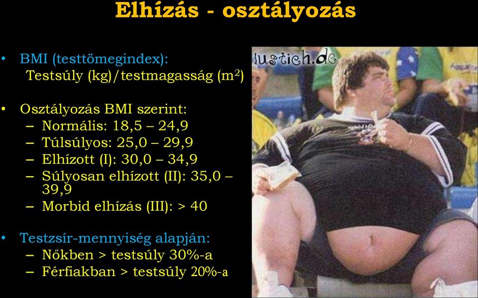 (I): 30,0 34,9 Súlyosan elhízott (II): 35,0 39,9 Morbid elhízás (III): > 40
