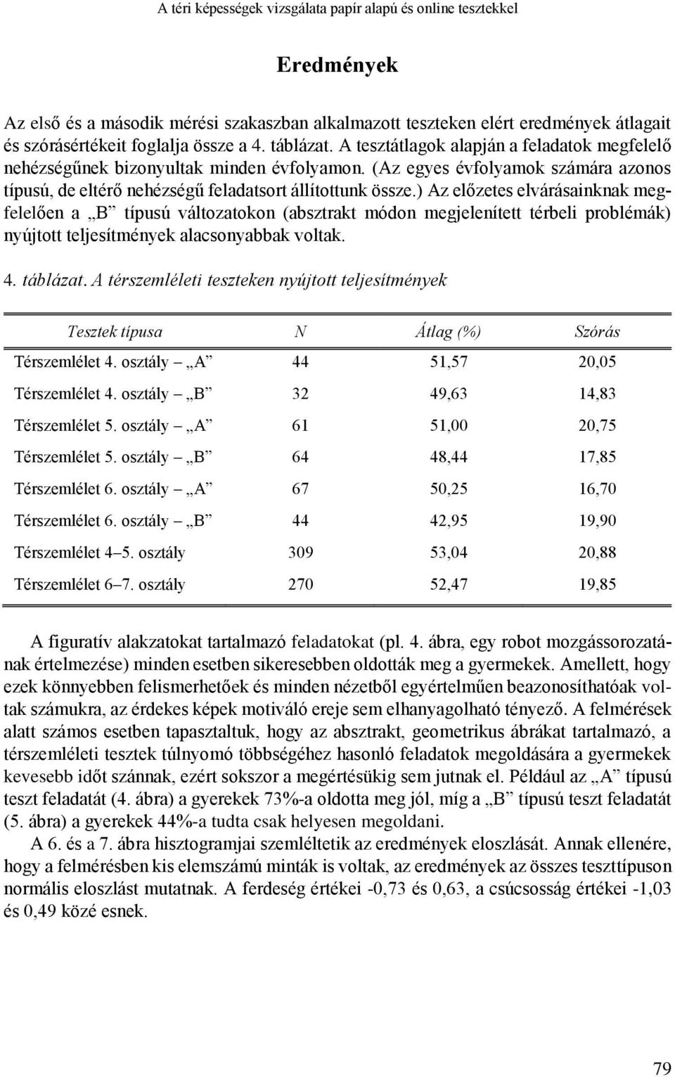 ) Az előzetes elvárásainknak megfelelően a B típusú változatokon (absztrakt módon megjelenített térbeli problémák) nyújtott teljesítmények alacsonyabbak voltak. 4. táblázat.