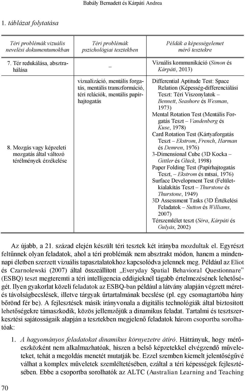 papírhajtogatás Példák a képességelemet mérő tesztekre Vizuális kommunikáció (Simon és Kárpáti, 2013) Differential Aptitude Test: Space Relation (Képesség-differenciálási Teszt: Téri Viszonylatok