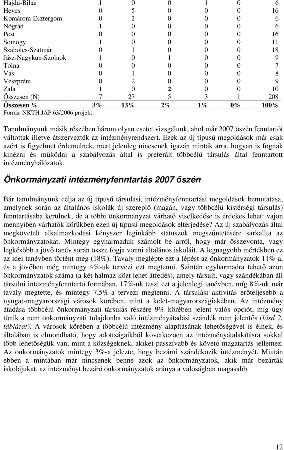 esetet vizsgálunk, ahol már 2007 ıszén fenntartót váltottak illetve átszervezték az intézményrendszert.