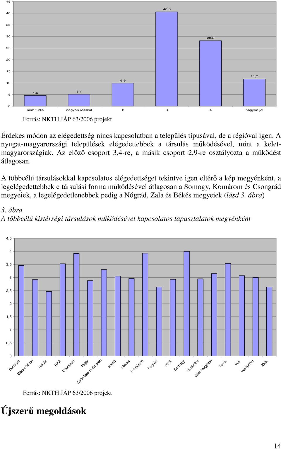 Az elızı csoport 3,4-re, a másik csoport 2,9-re osztályozta a mőködést átlagosan.