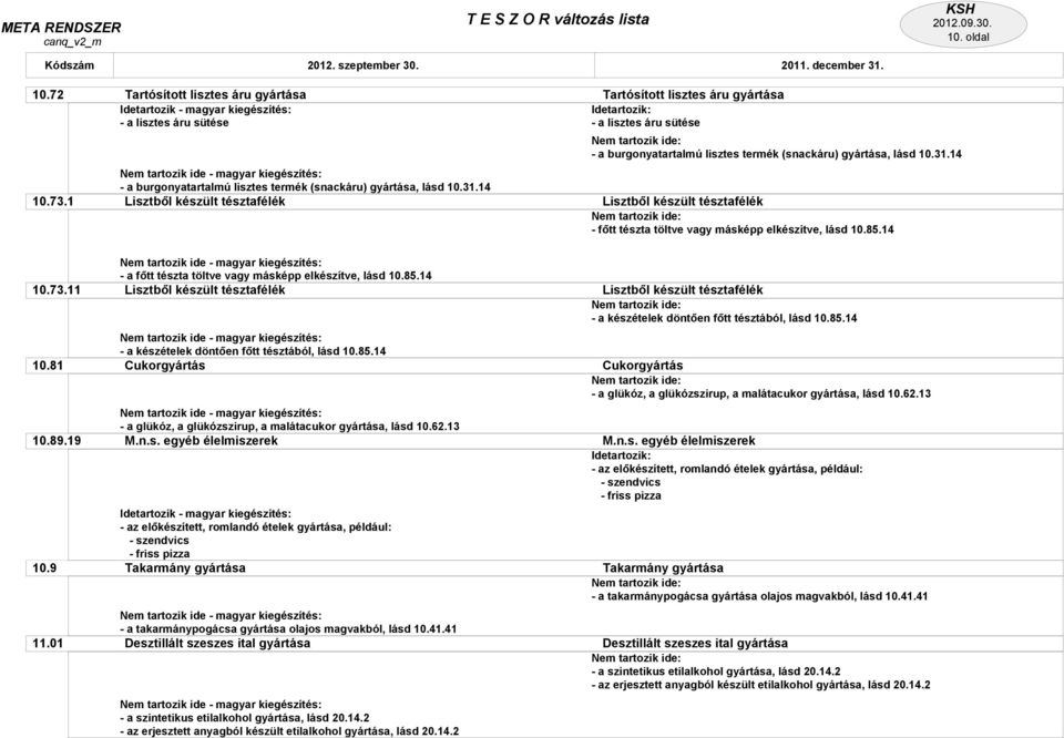 14 Lisztből készült tésztafélék - főtt tészta töltve vagy másképp elkészítve, lásd 10.85.14 10.73.11 10.81 10.89.19 10.9 11.01 - a főtt tészta töltve vagy másképp elkészítve, lásd 10.85.14 Lisztből készült tésztafélék - a készételek döntően főtt tésztából, lásd 10.