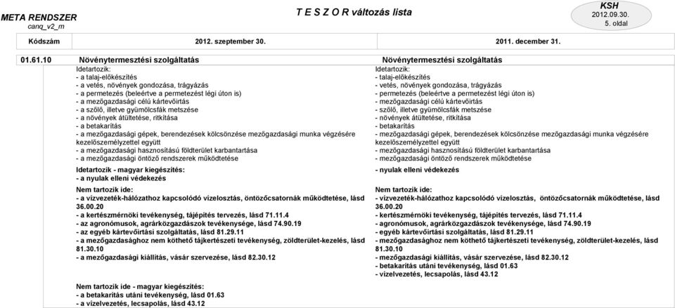 illetve gyümölcsfák metszése - a növények átültetése, ritkítása - a betakarítás - a mezőgazdasági gépek, berendezések kölcsönzése mezőgazdasági munka végzésére kezelőszemélyzettel együtt - a