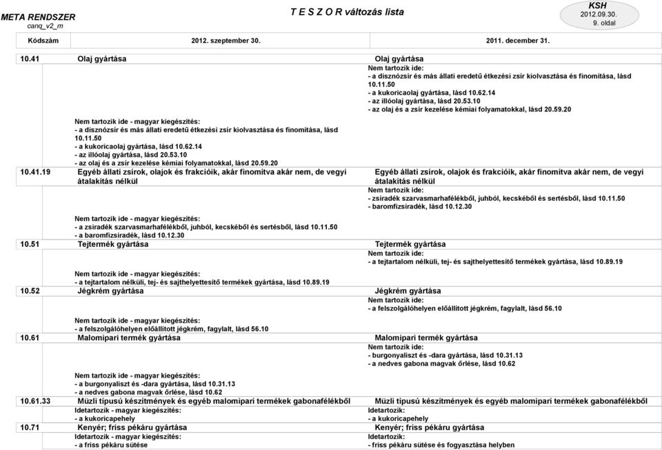 20 Egyéb állati zsírok, olajok és frakcióik, akár finomítva akár nem, de vegyi átalakítás nélkül - a zsiradék szarvasmarhafélékből, juhból, kecskéből és sertésből, lásd 10.11.