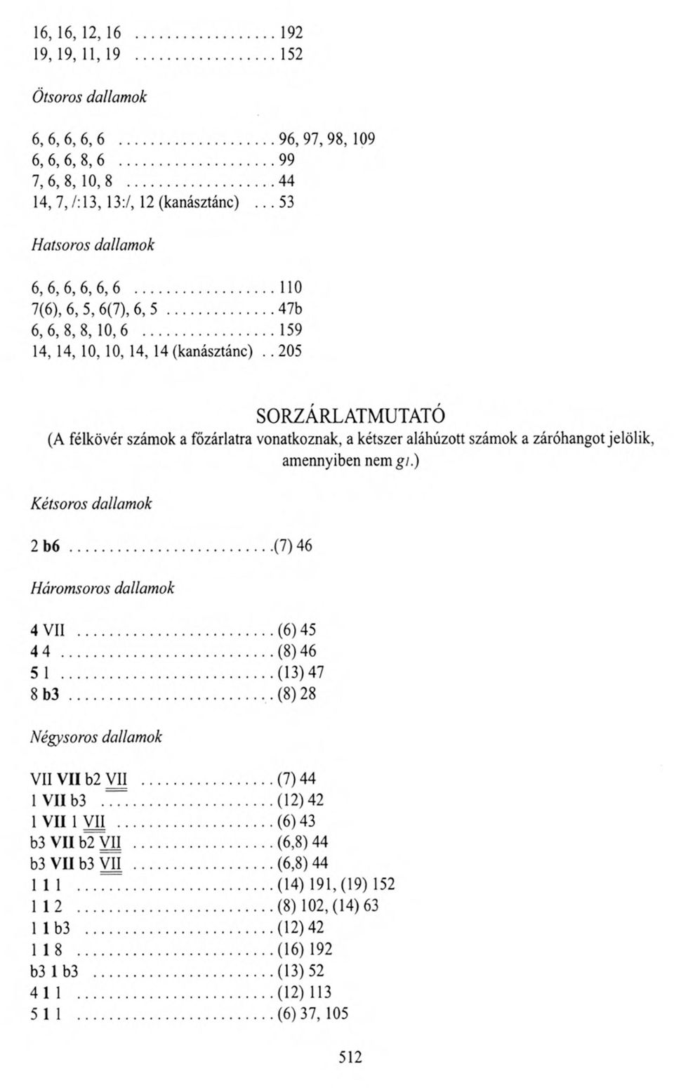 . 205 SORZARLATMUTATO (A félkövér számok a főzárlatra vonatkoznak, a kétszer aláhúzott számok a záróhangot jelölik, amennyiben nem gi.) Kétsoros dallamok 2 b 6... (7)46 Háromsoros dallamok 4 VII.