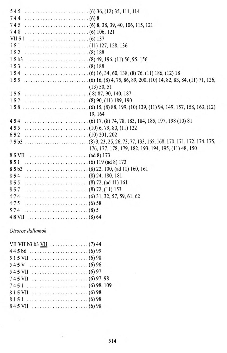 .. (6) 15, (8) 88,199, (10) 139, (11) 94, 149, 157,158,163, (12) 19, 164 4 5 4...(6) 17, (8) 74, 78, 183,184, 185,197,198 (10) 81 4 5 5...(10)6,79,80,(11) 122 6 5 2...(10)201,202 7 5 b3.