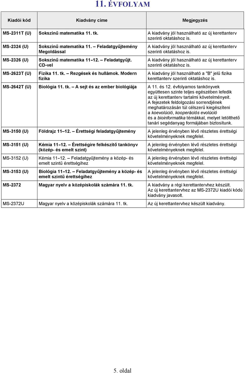 évfolyamos tankönyvek együttesen szinte teljes egészében lefedik az új kerettanterv tartalmi követelményeit.
