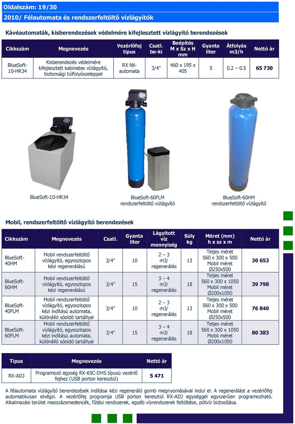 5 65 730-10-HR34-60FLM rendszerfeltöltő vízlágyító -60HM rendszerfeltöltő vízlágyító Mobil, rendszerfeltöltő vízlágyító berendezések Csatl.