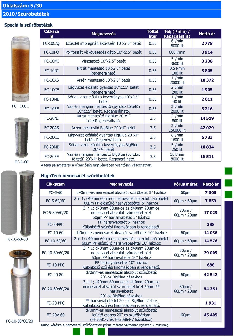 55 600 l/min 3 914 FC-10MI FC-10NI FC-10AS FC-10CE FC-10MB FC-10FE FC-20NI FC-20AS FC-20CE FC-20MB FC-20FE Visszasózó 10 x2.5 betét Nitrát mentesítő 10 x2.5 betét Regenerálható. Arzén mentesítő 10 x2.