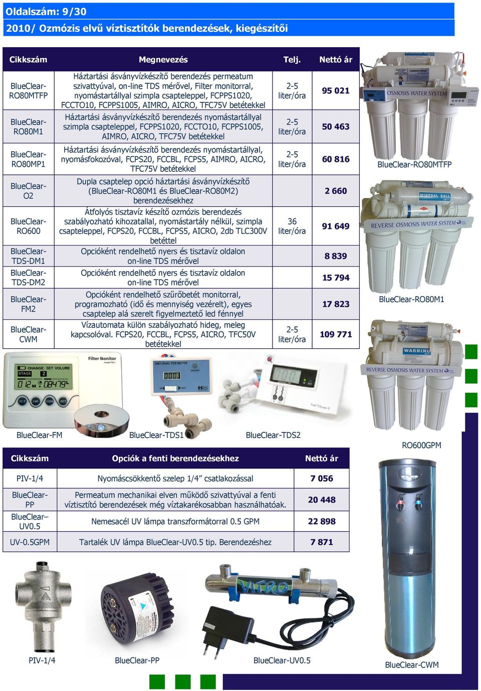 FCPPS1020, FCCTO10, FCPPS1005, AIMRO, AICRO, TFC75V betétekkel 2-5 /óra 2-5 /óra 95 021 50 463 BlueClear- RO80MP1 BlueClear- O2 BlueClear- RO600 BlueClear- TDS-DM1 BlueClear- TDS-DM2 BlueClear- FM2