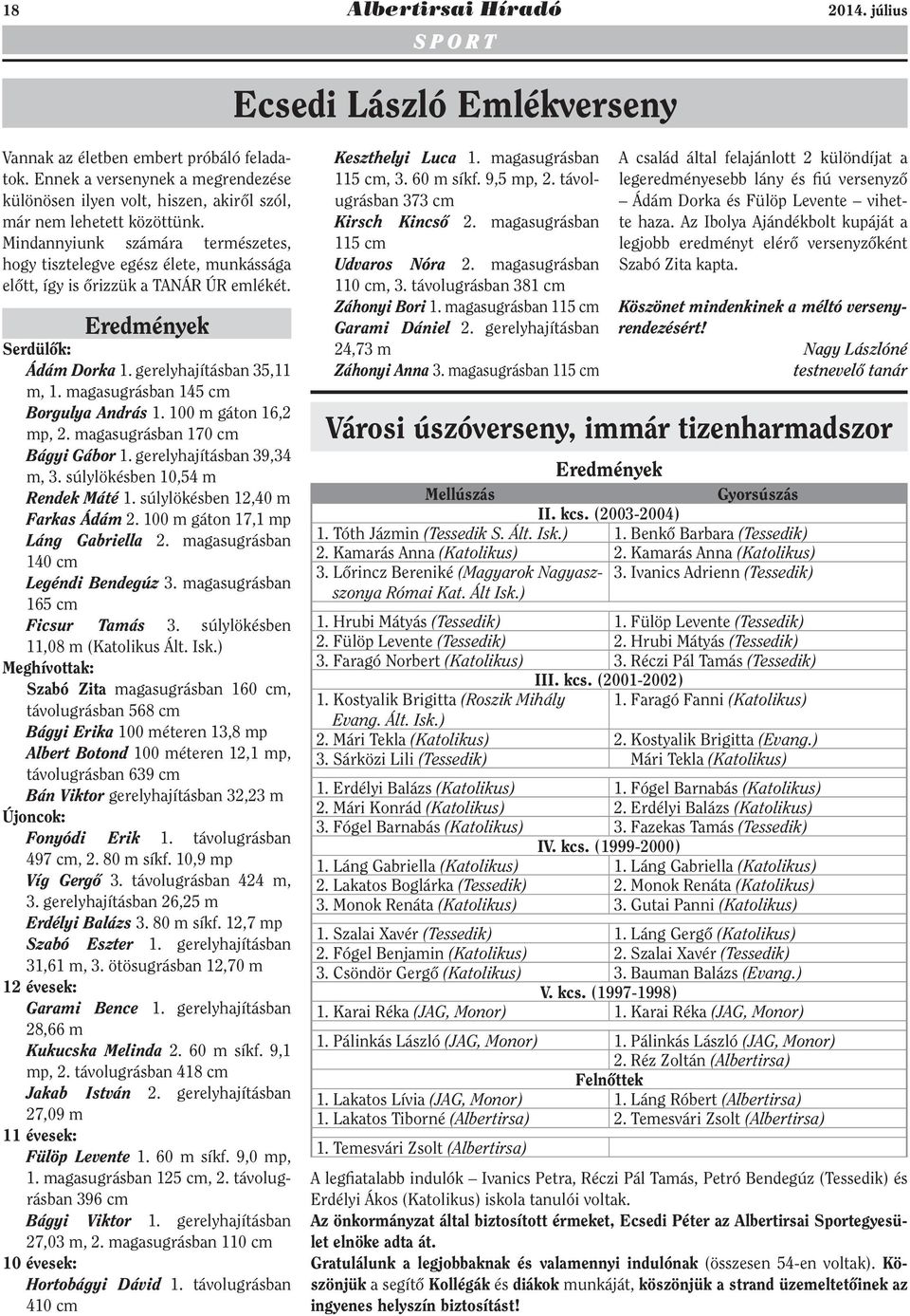 Mindannyiunk számára természetes, hogy tisztelegve egész élete, munkássága előtt, így is őrizzük a TANÁR ÚR emlékét. Eredmények Serdülők: Ádám Dorka 1. gerelyhajításban 35,11 m, 1.