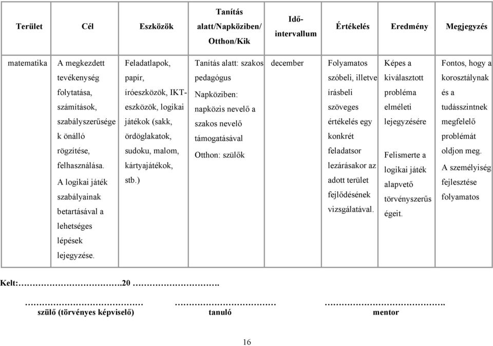 A logikai játék szabályainak betartásával a lehetséges íróeszközök, IKTeszközök, logikai játékok (sakk, ördöglakatok, sudoku, malom, kártyajátékok, stb.