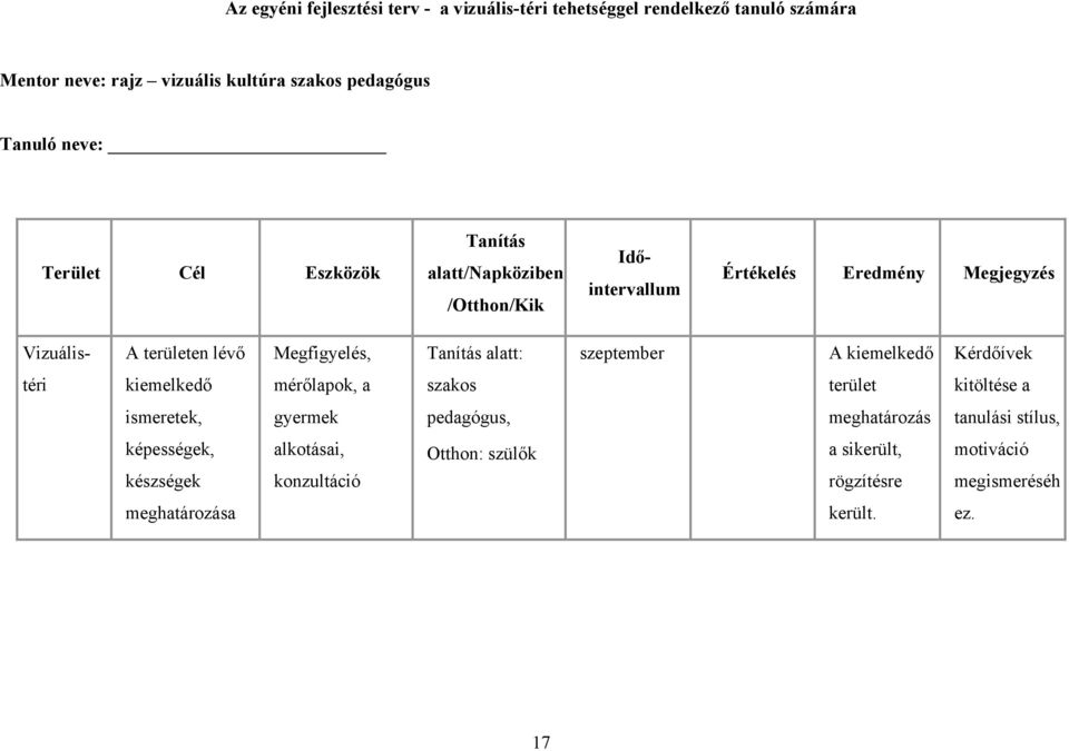 kiemelkedő Kérdőívek téri kiemelkedő mérőlapok, a szakos terület kitöltése a ismeretek, gyermek pedagógus, meghatározás tanulási