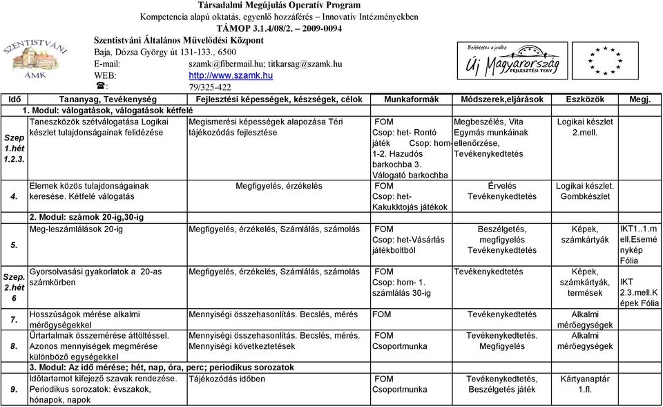 Elemek közös tulajdonságainak keresése. Kétfelé válogatás 2. Modul: számok 20-ig,30-ig Meg-leszámlálások 20-ig Megfigyelés, érzékelés 7.