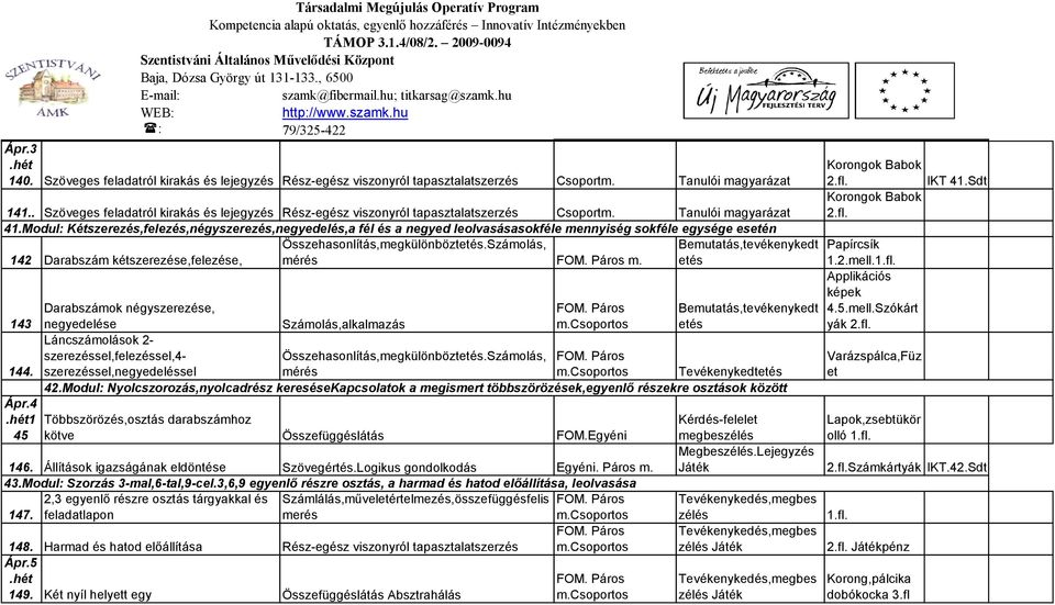 Modul: Kétszerezés,felezés,négyszerezés,negyedelés,a fél és a negyed leolvasásasokféle mennyiség sokféle egysége esetén Összehasonlítás,megkülönböztetés.