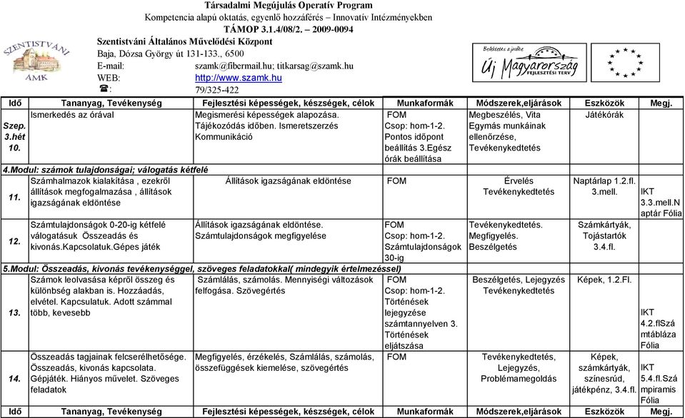 igazságának eldöntése Számtulajdonságok 0-20-ig kétfelé válogatásuk Összeadás és kivonás.kapcsolatuk.gépes játék Állítások igazságának eldöntése Munkaformák Csop: hom-1-2. Pontos időpont beállítás 3.