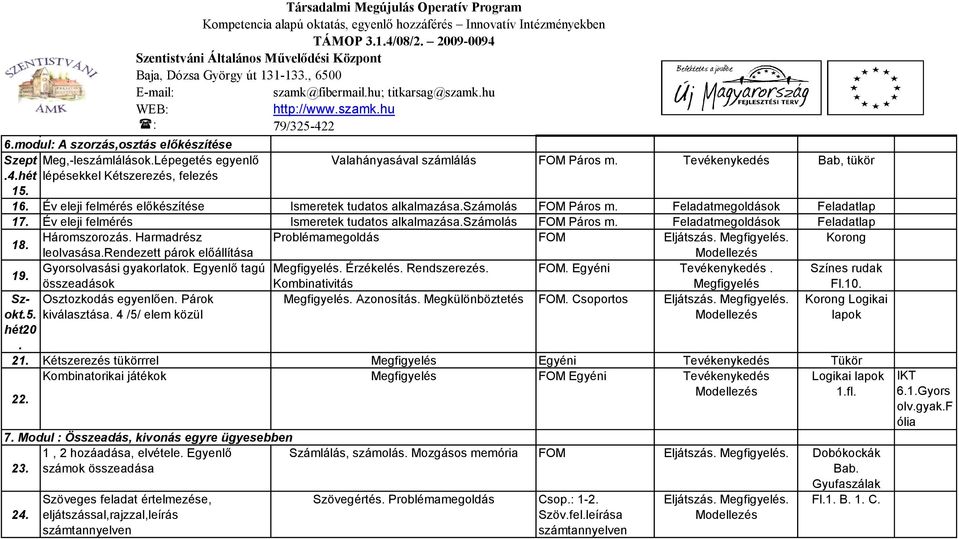 Háromszorozás. Harmadrész Problémamegoldás Eljátszás. Megfigyelés. Korong leolvasása.rendezett párok előállítása Modellezés 19. Gyorsolvasási gyakorlatok. Egyenlő tagú Megfigyelés. Érzékelés.