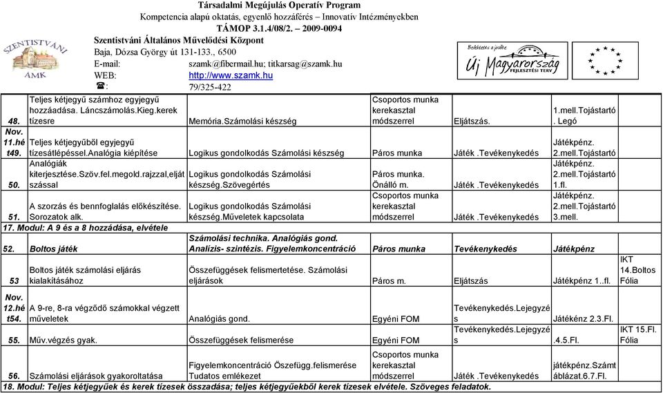 Analógiák kiterjesztése.szöv.fel.megold.rajzzal,elját Logikus gondolkodás Számolási Páros munka. szással készség.szövegértés Önálló m. Játék. A szorzás és bennfoglalás előkészítése. 51. Sorozatok alk.