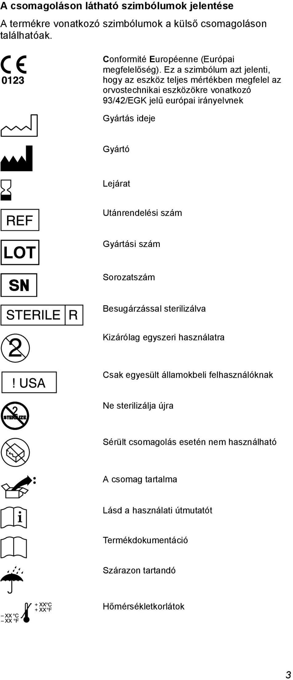 Gyártó Lejárat Utánrendelési szám Gyártási szám Sorozatszám Besugárzással sterilizálva Kizárólag egyszeri használatra Csak egyesült államokbeli felhasználóknak