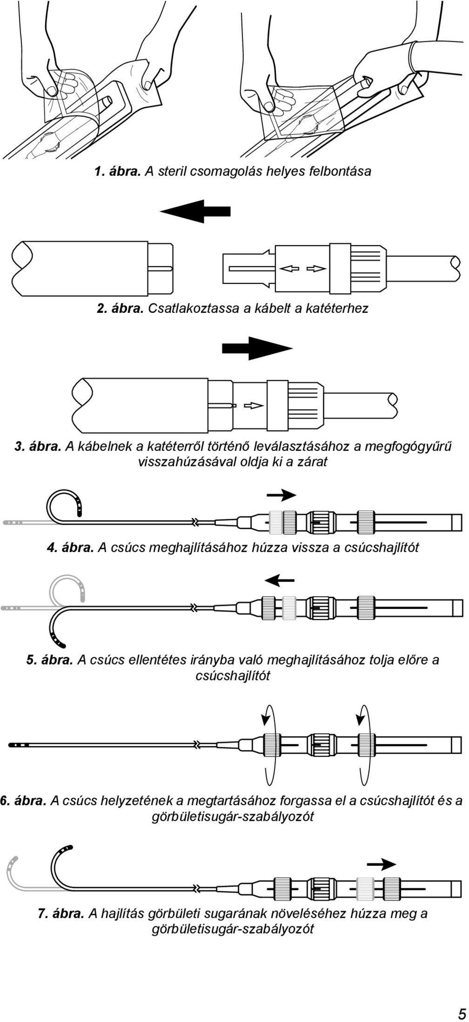A csúcs ellentétes irányba való meghajlításához tolja előre a csúcshajlítót 6. ábra.
