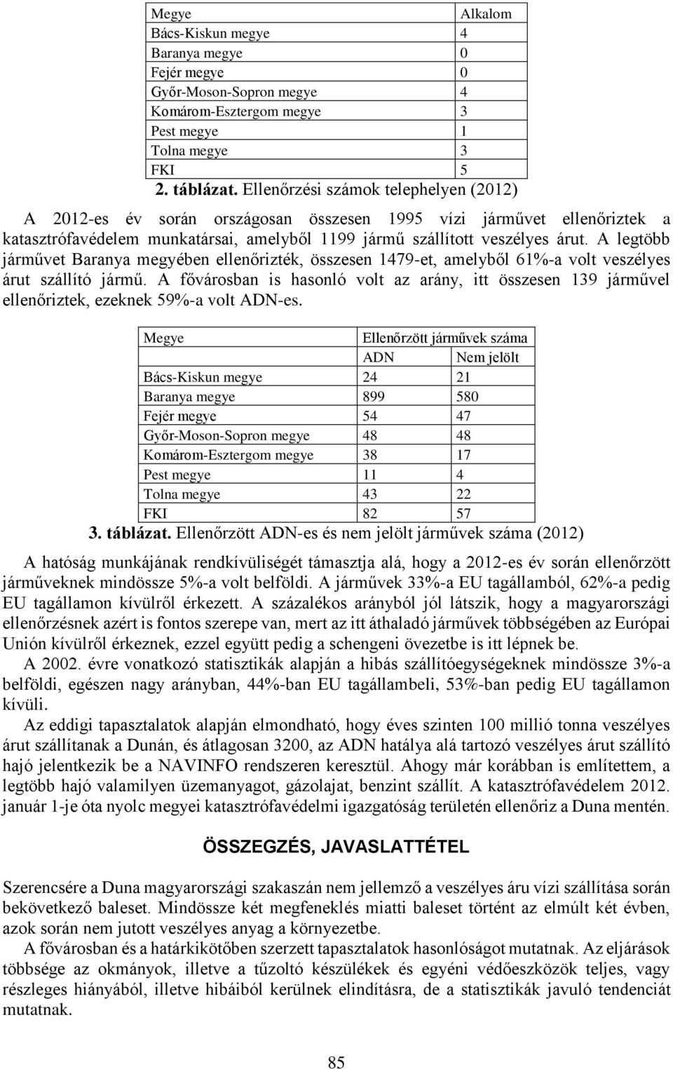 A legtöbb járművet Baranya megyében ellenőrizték, összesen 1479-et, amelyből 61%-a volt veszélyes árut szállító jármű.