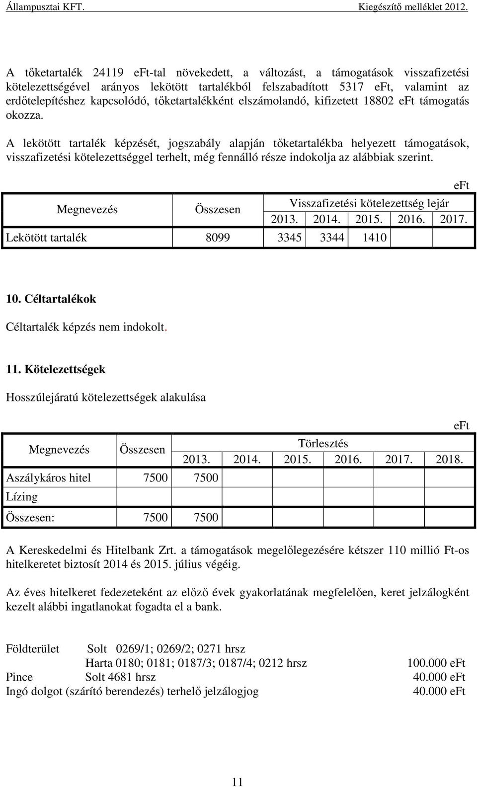 A lekötött tartalék képzését, jogszabály alapján tőketartalékba helyezett támogatások, visszafizetési kötelezettséggel terhelt, még fennálló része indokolja az alábbiak szerint.