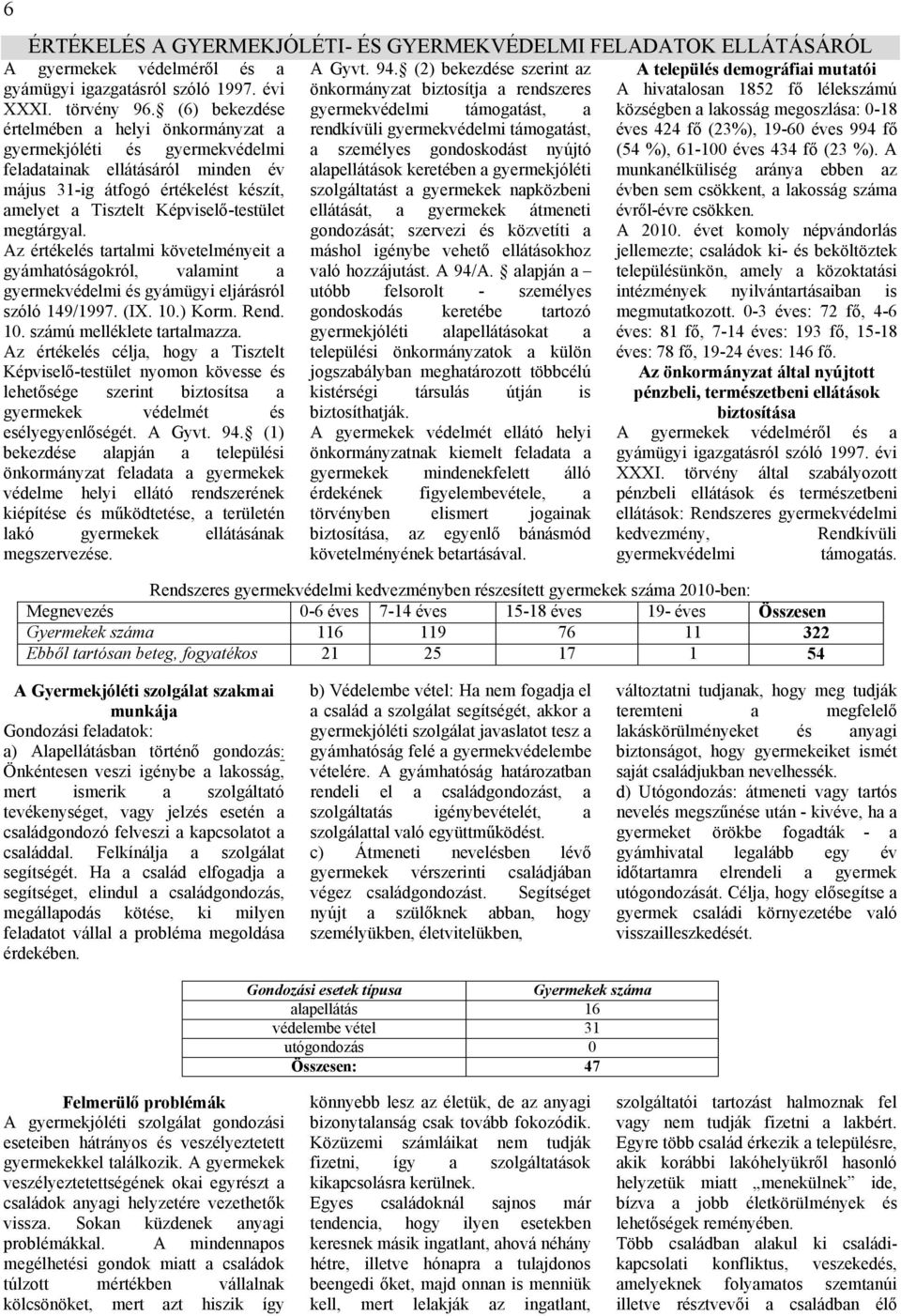 (6) bekezdése gyermekvédelmi támogatást, a községben a lakosság megoszlása: 0-18 értelmében a helyi önkormányzat a rendkívüli gyermekvédelmi támogatást, éves 424 fő (23%), 19-60 éves 994 fő