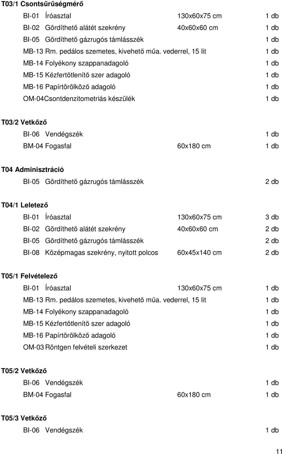 Adminisztráció BI-05 Gördíthető gázrugós támlásszék 2 db T04/1 Leletező BI-01 Íróasztal 130x60x75 cm 3 db BI-02 Gördíthető alátét szekrény 40x60x60 cm 2 db BI-05 Gördíthető gázrugós támlásszék 2 db