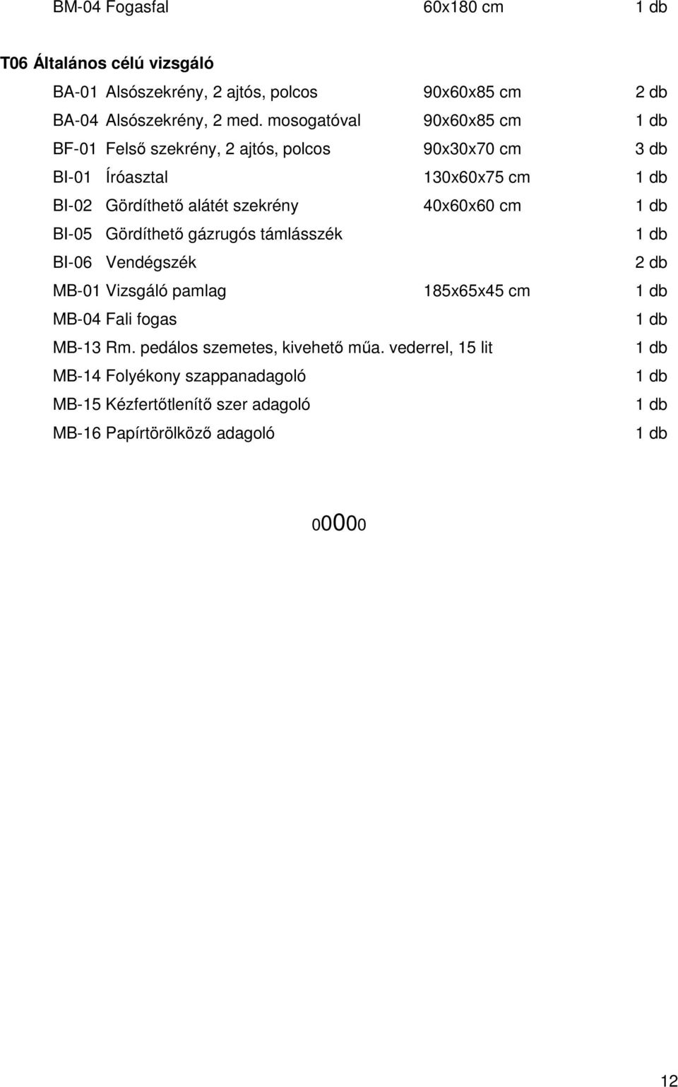 szekrény 40x60x60 cm BI-05 Gördíthető gázrugós támlásszék 2 db MB-01 Vizsgáló pamlag 185x65x45 cm MB-04 Fali fogas MB-13 Rm.