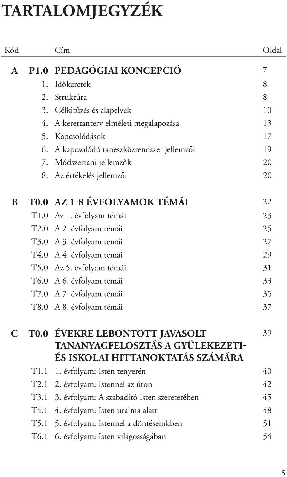 0 A 3. évfolyam témái 27 T4.0 A 4. évfolyam témái 29 T5.0 Az 5. évfolyam témái 31 T6.0 A 6. évfolyam témái 33 T7.0 A 7. évfolyam témái 35 T8.0 A 8. évfolyam témái 37 C T0.