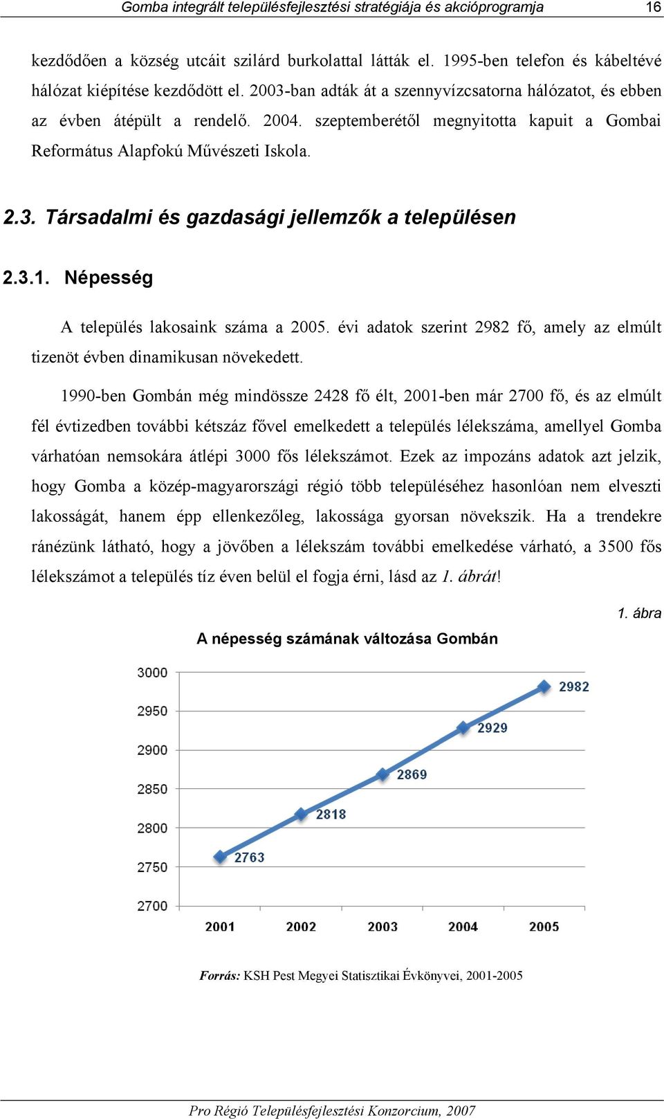 3.1. Népesség A település lakosaink száma a 2005. évi adatok szerint 2982 fő, amely az elmúlt tizenöt évben dinamikusan növekedett.