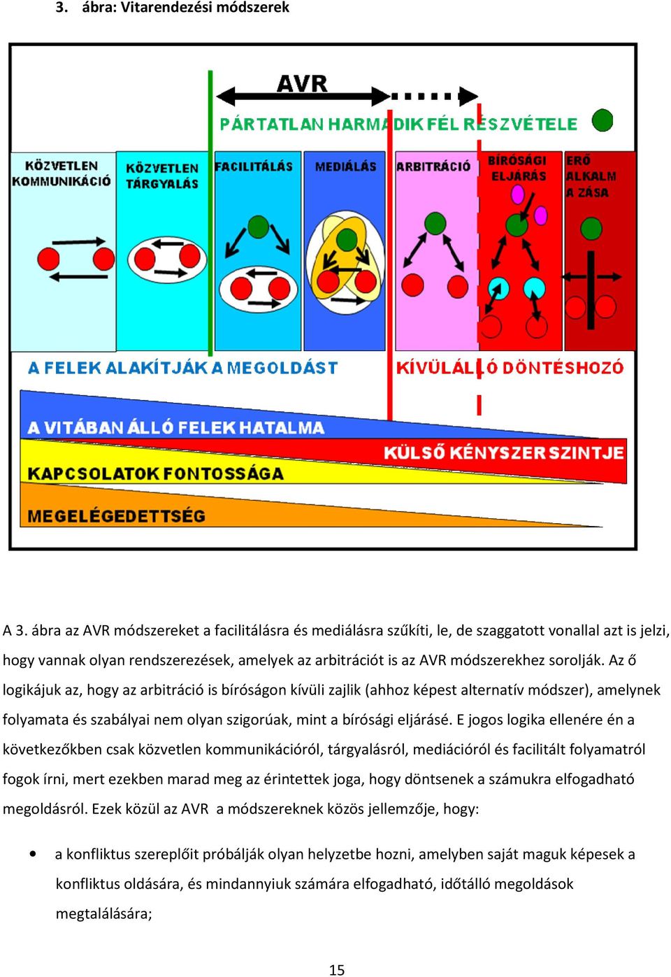 Az ő logikájuk az, hogy az arbitráció is bíróságon kívüli zajlik (ahhoz képest alternatív módszer), amelynek folyamata és szabályai nem olyan szigorúak, mint a bírósági eljárásé.