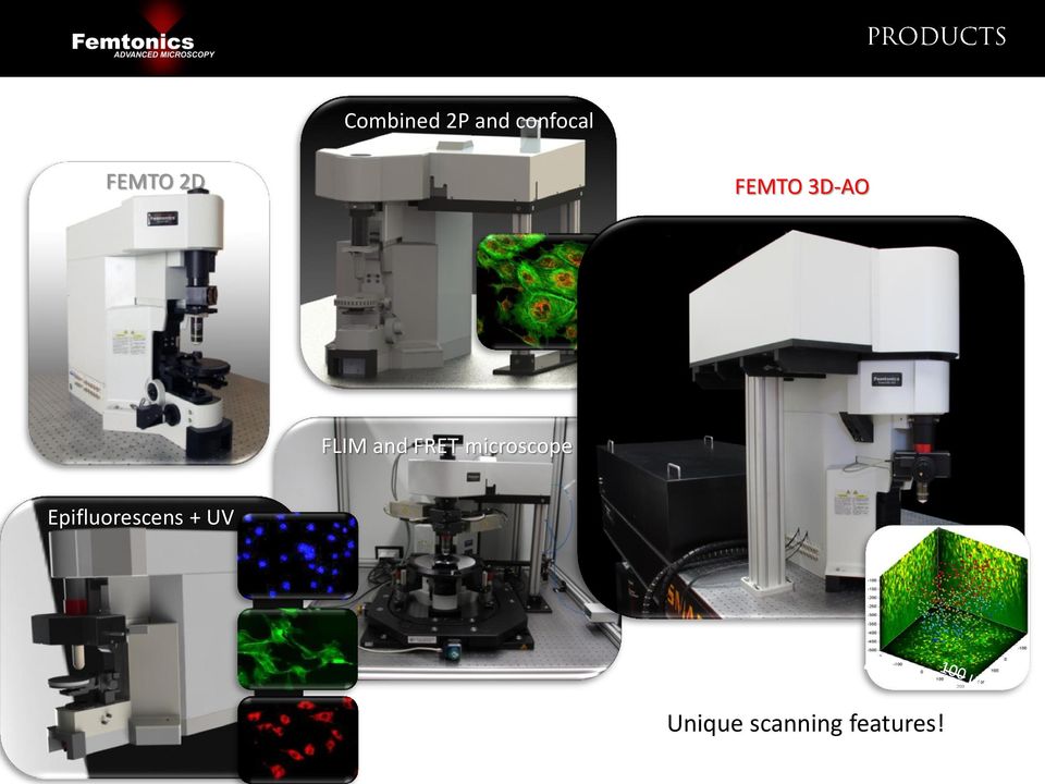 and FRET microscope