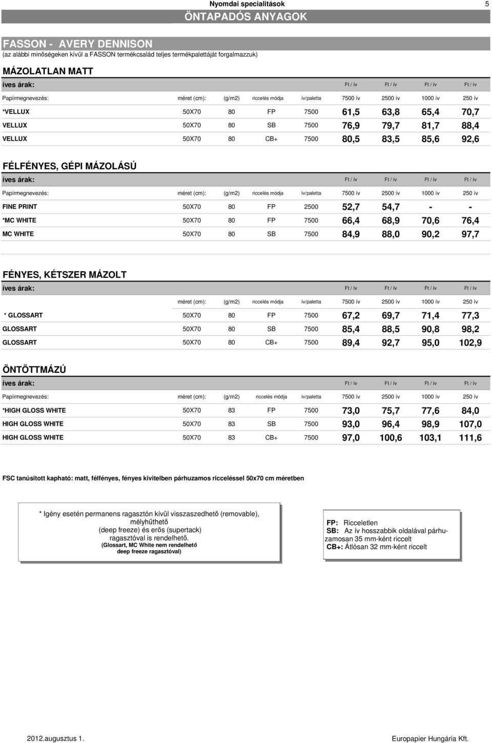 Papírmegnevezés: méret (cm): (g/m2) riccelés módja ív/paletta 7500 ív 2500 ív 1000 ív 250 ív *VELLUX 50X70 80 FP 7500 61,5 63,8 65,4 70,7 VELLUX 50X70 80 SB 7500 76,9 79,7 81,7 88,4 VELLUX 50X70 80