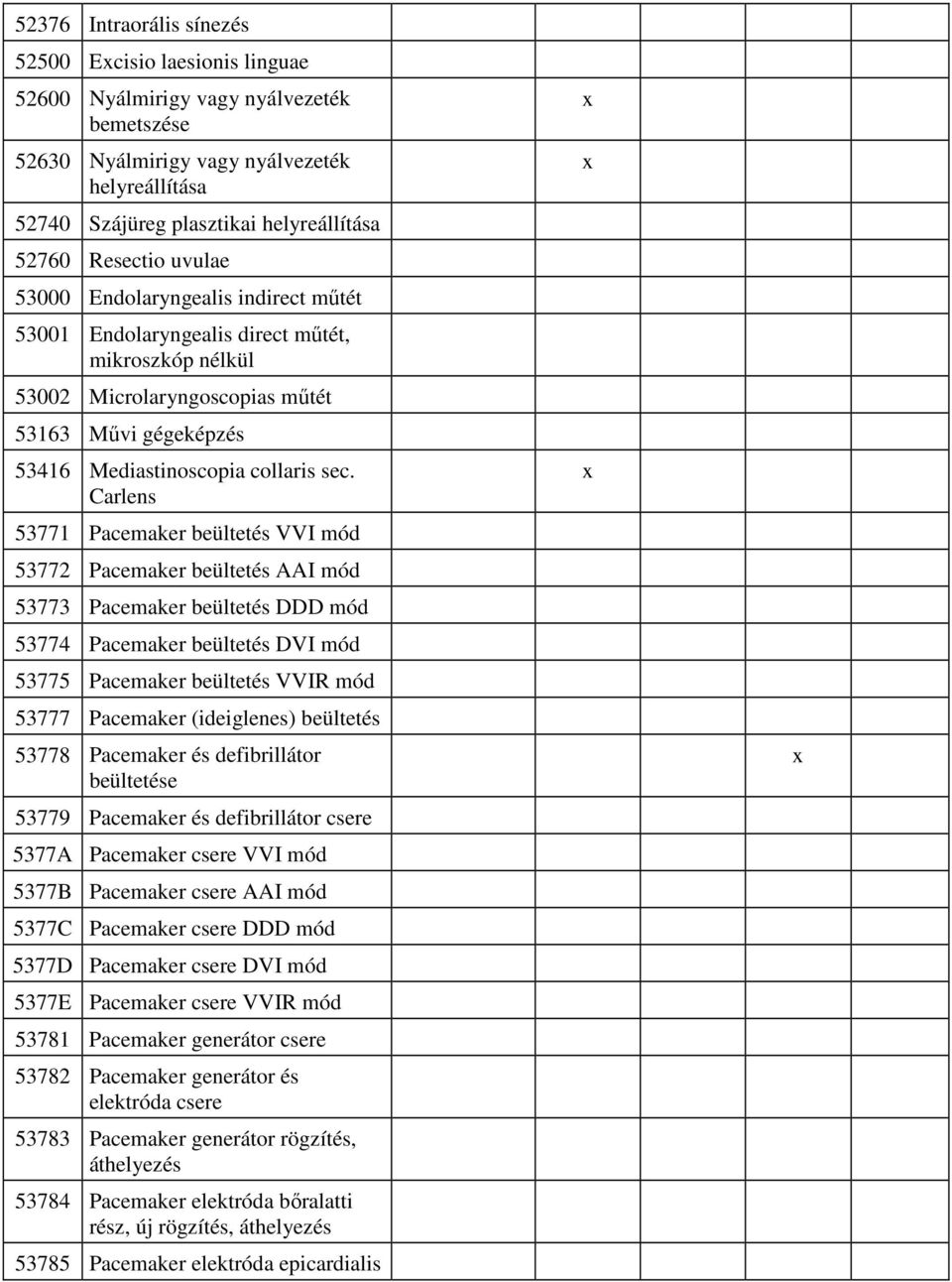 Carlens 53771 Pacemaker beültetés VVI mód 53772 Pacemaker beültetés AAI mód 53773 Pacemaker beültetés DDD mód 53774 Pacemaker beültetés DVI mód 53775 Pacemaker beültetés VVIR mód 53777 Pacemaker