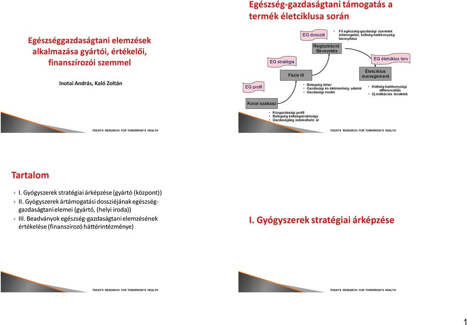 differenciálás Új indikációs területek Közgazdasági profil Betegség struktúrája Gazdaságilag indokolható ár I. ek stratégiai árképzése (gyártó (központ)) II.