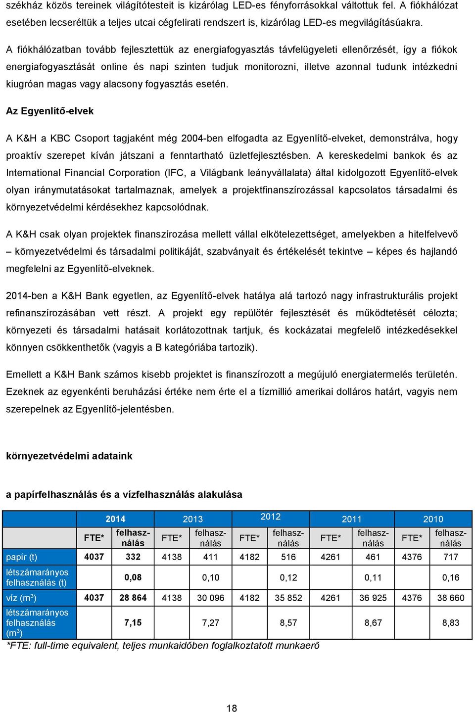 A fiókhálózatban tovább fejlesztettük az energiafogyasztás távfelügyeleti ellenőrzését, így a fiókok energiafogyasztását online és napi szinten tudjuk monitorozni, illetve azonnal tudunk intézkedni