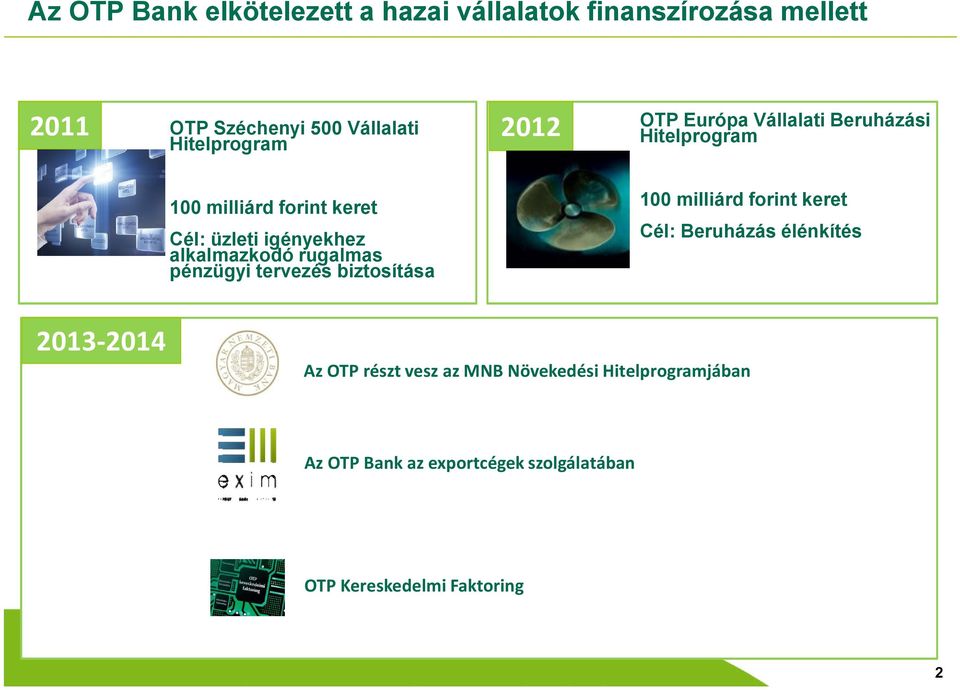 alkalmazkodó rugalmas pénzügyi tervezés biztosítása 100 milliárd forint keret Cél: Beruházás élénkítés