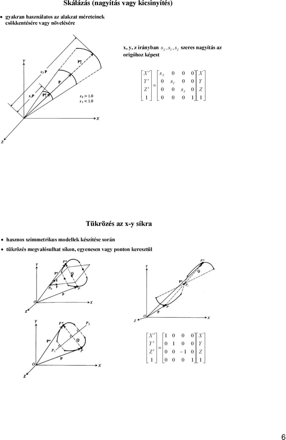 origóhoz képest = Z Y X s s s Z Y X Z Y X Tükrözés az x-y síkra hasznos szimmetrikus