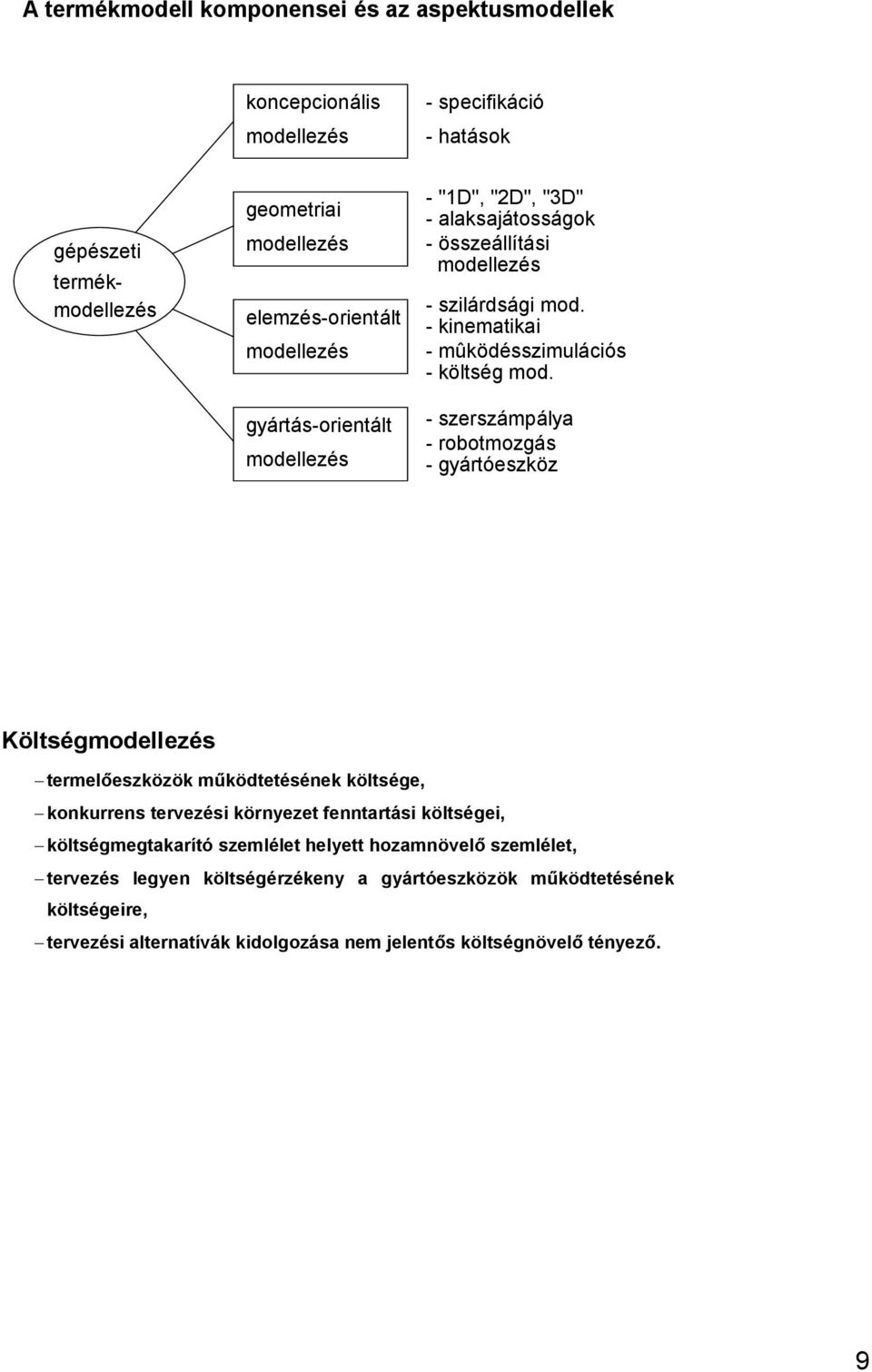 - szerszámpálya - robotmozgás - gyártóeszköz Költségmodellezés termelőeszközök működtetésének költsége, konkurrens tervezési környezet fenntartási költségei, költségmegtakarító