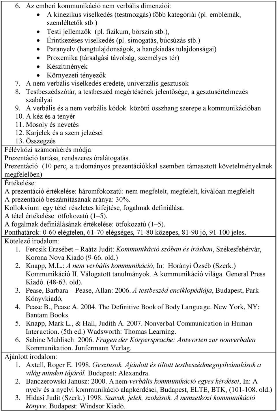 A nem verbális viselkedés eredete, univerzális gesztusok 8. Testbeszédszótár, a testbeszéd megértésének jelentősége, a gesztusértelmezés szabályai 9.