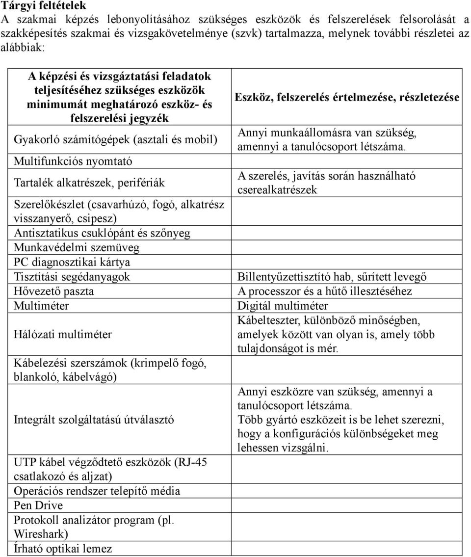 Tartalék alkatrészek, perifériák Szerelőkészlet (csavarhúzó, fogó, alkatrész visszanyerő, csipesz) Antisztatikus csuklópánt és szőnyeg Munkavédelmi szemüveg PC diagnosztikai kártya Tisztítási