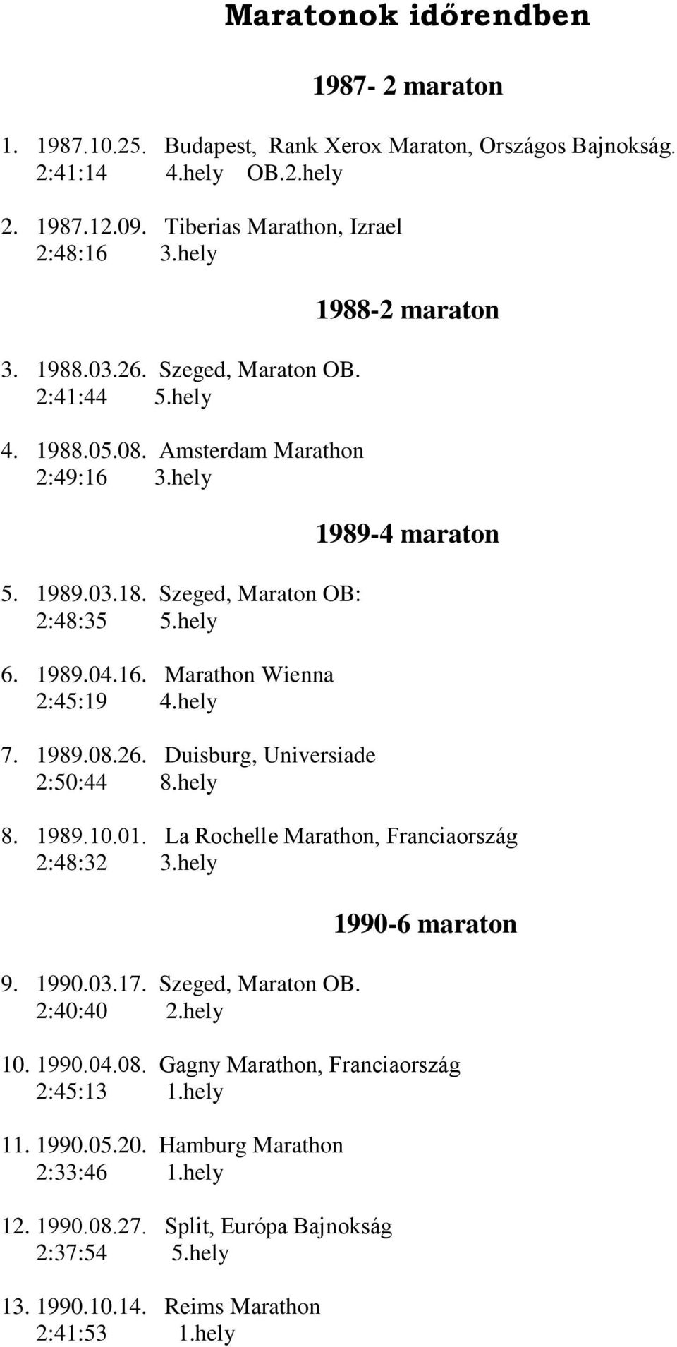 Duisburg, Universiade 2:50:44 8.hely 1988-2 maraton 1989-4 maraton 8. 1989.10.01. La Rochelle Marathon, Franciaország 2:48:32 3.hely 9. 1990.03.17. Szeged, Maraton OB. 2:40:40 2.