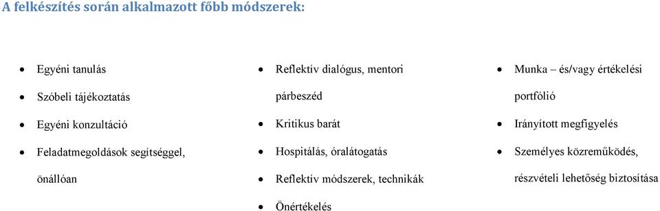 Kritikus barát Irányított Feladatmegoldások segítséggel, Hospitálás, óralátogatás