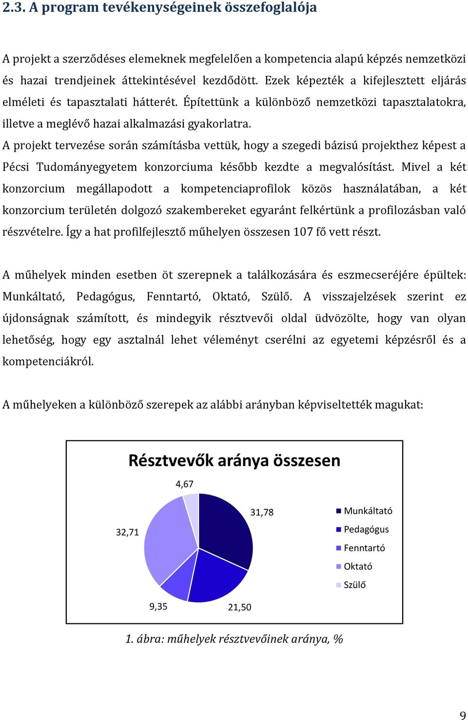 A projekt tervezése során számításba vettük, hogy a szegedi bázisú projekthez képest a Pécsi Tudományegyetem konzorciuma később kezdte a megvalósítást.