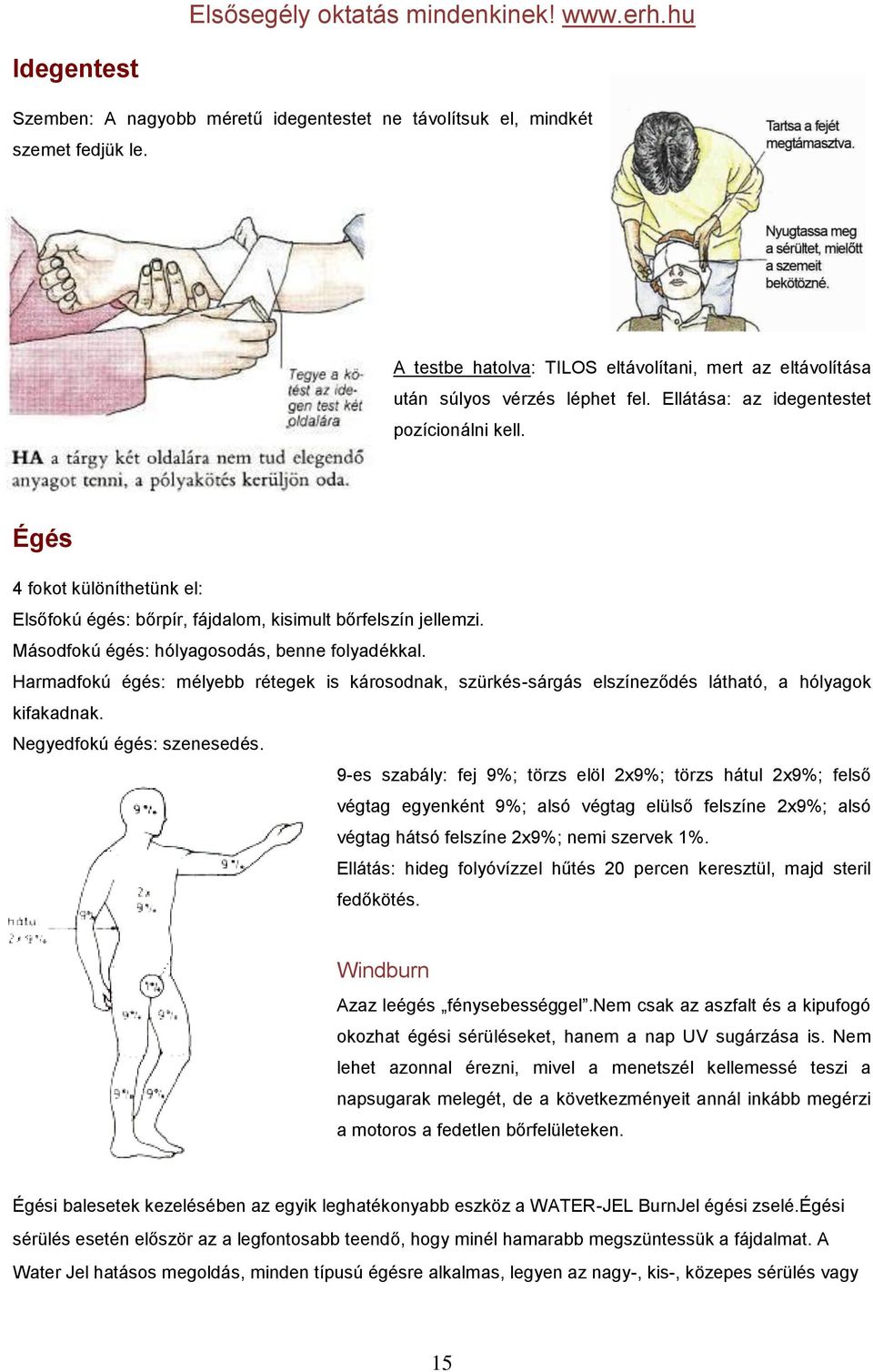 Harmadfokú égés: mélyebb rétegek is károsodnak, szürkés-sárgás elszíneződés látható, a hólyagok kifakadnak. Negyedfokú égés: szenesedés.