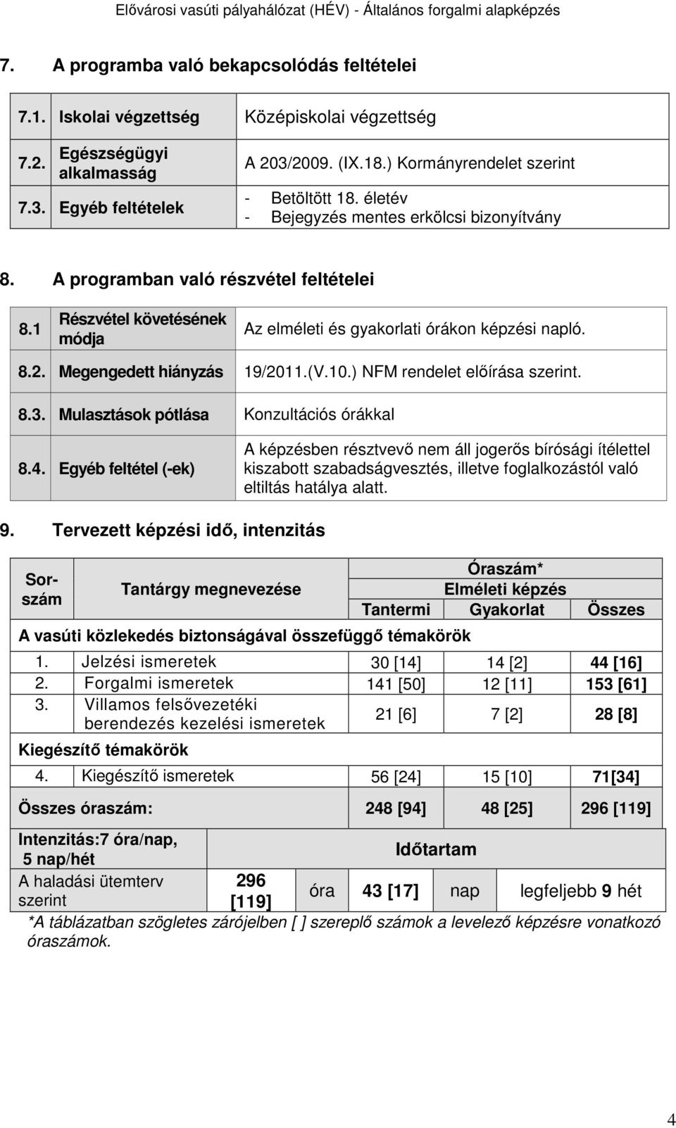 1 Részvétel követésének módja Az elméleti és gyakorlati órákon képzési napló. 8.2. Megengedett hiányzás 19/2011.(V.10.) NFM rendelet előírása szerint. 8.3. Mulasztások pótlása Konzultációs órákkal 8.