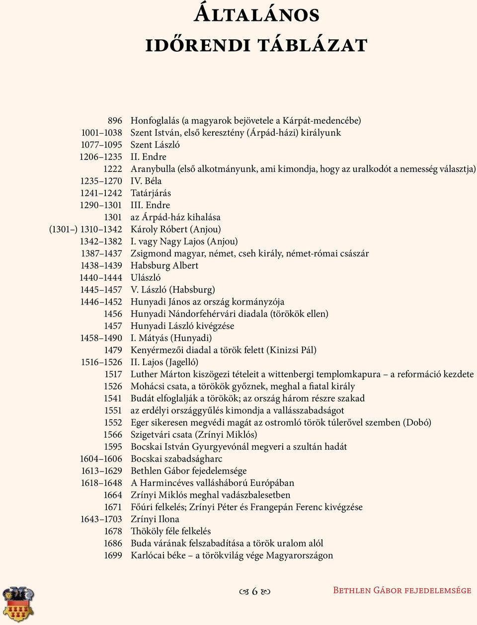 Endre 1301 az Árpád-ház kihalása (1301 ) 1310 1342 Károly Róbert (Anjou) 1342 1382 I.