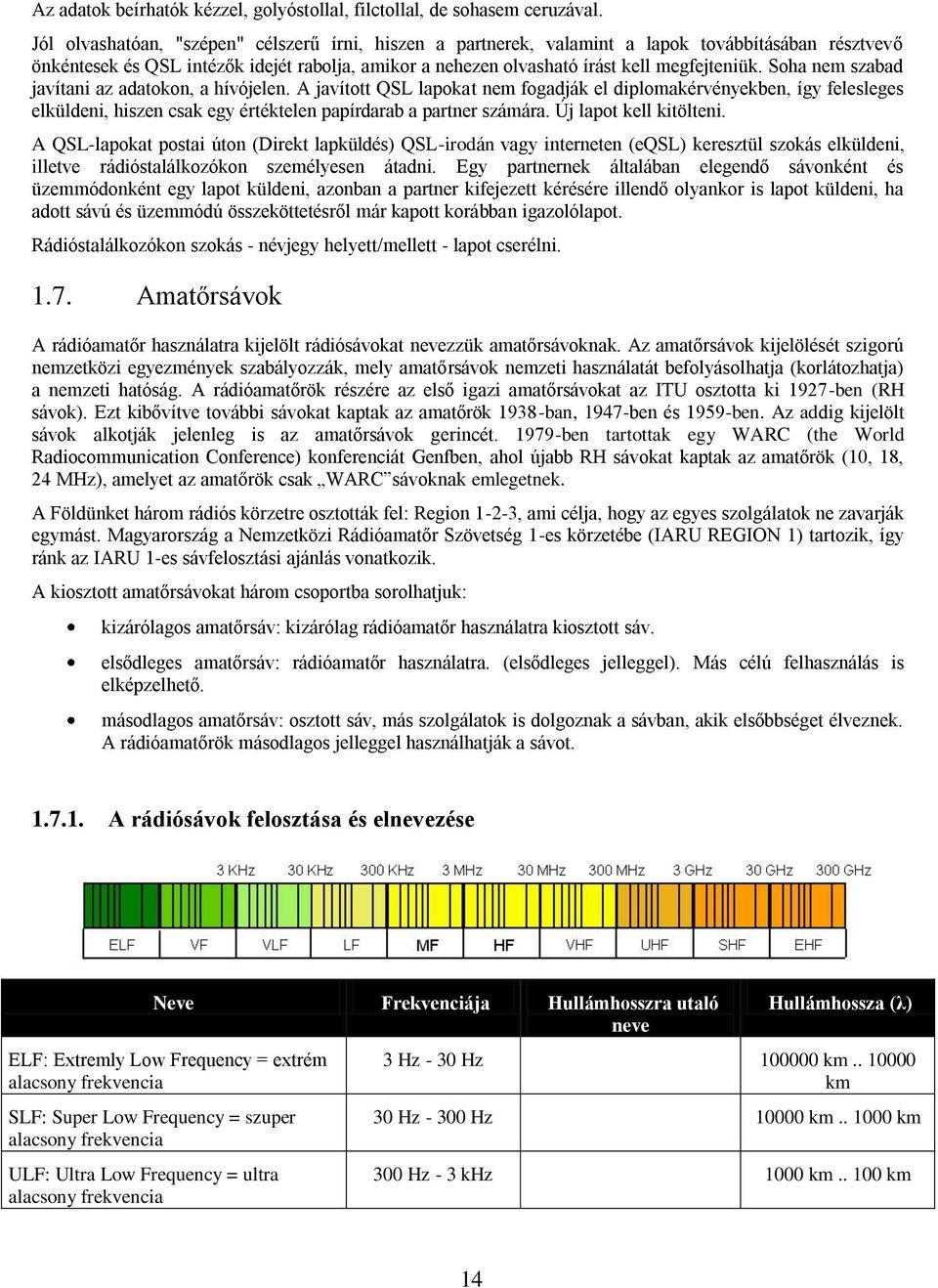 Soha nem szabad javítani az adatokon, a hívójelen. A javított QSL lapokat nem fogadják el diplomakérvényekben, így felesleges elküldeni, hiszen csak egy értéktelen papírdarab a partner számára.