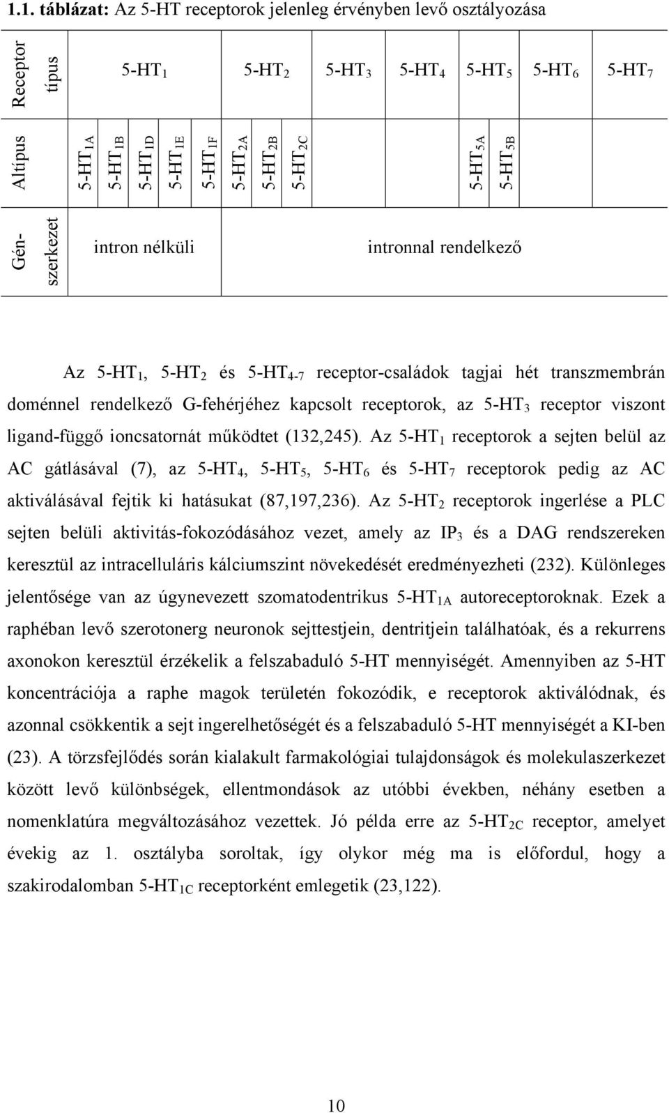 3 receptor viszont ligand-függő ioncsatornát működtet (132,245).